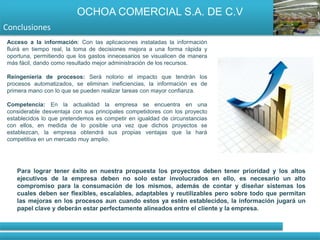 OCHOA COMERCIAL S.A. DE C.V
Conclusiones
Acceso a la información: Con las aplicaciones instaladas la información
fluirá en tiempo real, la toma de decisiones mejora a una forma rápida y
oportuna, permitiendo que los gastos innecesarios se visualicen de manera
más fácil, dando como resultado mejor administración de los recursos.

Reingeniería de procesos: Será notorio el impacto que tendrán los
procesos automatizados, se eliminan ineficiencias, la información es de
primera mano con lo que se pueden realizar tareas con mayor confianza.

Competencia: En la actualidad la empresa se encuentra en una
considerable desventaja con sus principales competidores con los proyecto
establecidos lo que pretendemos es competir en igualdad de circunstancias
con ellos, en medida de lo posible una vez que dichos proyectos se
establezcan, la empresa obtendrá sus propias ventajas que la hará
competitiva en un mercado muy amplio.




   Para lograr tener éxito en nuestra propuesta los proyectos deben tener prioridad y los altos
   ejecutivos de la empresa deben no solo estar involucrados en ello, es necesario un alto
   compromiso para la consumación de los mismos, además de contar y diseñar sistemas los
   cuales deben ser flexibles, escalables, adaptables y reutilizables pero sobre todo que permitan
   las mejoras en los procesos aun cuando estos ya estén establecidos, la información jugará un
   papel clave y deberán estar perfectamente alineados entre el cliente y la empresa.
 