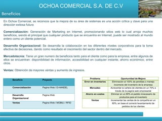 OCHOA COMERCIAL S.A. DE C.V
Beneficios
 En Ochoa Comercial, se reconoce que la mejora de su área de sistemas es una acción crítica y clave para una
 dirección exitosa futura

 Comercialización: Generación de Marketing en Internet, promocionando sitios web lo cual arroja muchos
 beneficios, siendo el principal que cualquier producto que se encuentra en Internet, puede ser mostrado al mundo
 entero como un cliente potencial.

 Desarrollo Organizacional: Se desarrolla la colaboración en los diferentes niveles corporativos para la toma
 efectiva de decisiones, dando como resultado el crecimiento del sector dentro del mercado.

 Mercadotecnia: Tiene un gran numero de beneficios tanto para el cliente como para la empresa, entre algunos de
 ellos se encuentran: disponibilidad de información, accesibilidad en cualquier instante, ahorro económico, entre
 otros.

 Ventas: Obtención de mayores ventas y aumento de ingresos.

                                                                  Problema                     Oportunidad de Mejora
       Beneficio              Proyecto
                                                             Error en inventarios    Eliminación al 100% de perdidas o manejo
                                                                                       incorrecto del inventarío de la empresa
       Comercialización       Pagina Web / E-HANDEL               Mercadeo          Acrecentar la cartera de clientes en un 70% a
                                                                                         través de la pagina web empresarial
       Desarrollo             Pagina Web                      Ahorro en costos      Eliminar en un 80% el pedido innecesario de
       Organizacional                                                                        productos para el inventario
                                                                   Ventas           Incrementar las ventas de la compañía en un
       Ventas                 Pagina Web / MOBILI / RFID                             80%, en base el correcto levantamiento de
                                                                                                pedidos de los clientes
 
