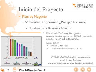 Inicio del Proyecto
     • Plan de Negocio
       – Viabilidad Económica ¿Por qué turismo?
           • Análisis de la Demanda Mundial
                            El sector de Turismo y Transportes
                             Internacionales representa el 8% del comercio
                             mundial ($ 555 mil millones/año)
                                 Según la OMT
                                  2020: $ 2 billones
                                  Tasa de crecimiento anual: 4.1%,


                                     El 2004, el 64% de turistas contrataron
                                              servicios por Internet
                                  (pasajes aéreos, reserva de hoteles, paquetes)

10   Plan del Negocio, Pág. 14
 