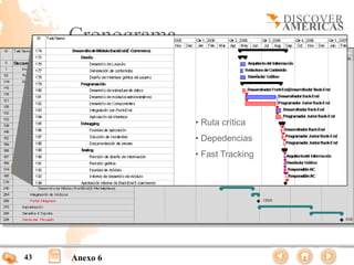 Cronograma


                  • Ruta crítica
                  • Depedencias
                  • Fast Tracking




43   Anexo 6
 