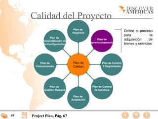 Calidad del Proyecto
                                Plan de
                               Recursos
                                                                      Define el proceso
                                                                      para             la
                Plan de
           Administración de
                                                 Plan de              adquisición     de
                                            Aprovisionamiento         bienes y servicios
            la Configuración




         Plan de                Plan de             Plan de Control
       Comunicación             Calidad             Y Seguimiento




               Plan de                       Plan de Control
            Gestión Riesgos                    de Cambios

                                Plan de
                               Aceptación




49   Project Plan, Pág. 67
 
