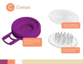 C Cuerpo
Carril en espiral que
sostiene los pétalos.
Orificios que permiten
la salida del Bulk.
Bandeja que sostiene
el bulk para insertarlo
en el cuerpo.
 