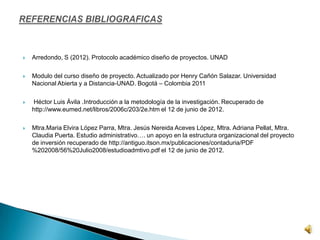  Arredondo, S (2012). Protocolo académico diseño de proyectos. UNAD
 Modulo del curso diseño de proyecto. Actualizado por Henry Cañón Salazar. Universidad
Nacional Abierta y a Distancia-UNAD. Bogotá – Colombia 2011
 Héctor Luis Ávila .Introducción a la metodología de la investigación. Recuperado de
http://www.eumed.net/libros/2006c/203/2e.htm el 12 de junio de 2012.
 Mtra.Maria Elvira López Parra, Mtra. Jesús Nereida Aceves López, Mtra. Adriana Pellat, Mtra.
Claudia Puerta. Estudio administrativo…. un apoyo en la estructura organizacional del proyecto
de inversión recuperado de http://antiguo.itson.mx/publicaciones/contaduria/PDF
%202008/56%20Julio2008/estudioadmtivo.pdf el 12 de junio de 2012.
 