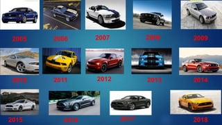 2005 20072006 2008
2013201220112010
2009
2014
2015 2016 2017 2018
 