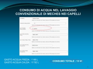 33
CONSUMO DI ACQUA NEL LAVAGGIO
CONVENZIONALE DI MECHES NEI CAPELLI
GASTO ACQUA FREDA : 1´49 L
GASTO ACQUA CALDA : 11´92 L
CONSUMO TOTALE : 13´41
 