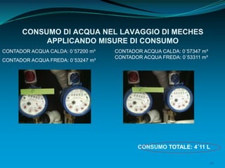 34
CONSUMO DI ACQUA NEL LAVAGGIO DI MECHES
APPLICANDO MISURE DI CONSUMO
CONTADOR ACQUA CALDA: 0´57200 m³
CONTADOR ACQUA FREDA: 0´53247 m³
CONTADOR ACQUA CALDA: 0´57347 m³
CONTADOR ACQUA FREDA: 0´53311 m³
CONSUMO TOTALE: 4´11 L
 