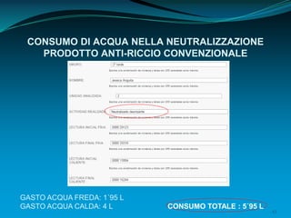 43
CONSUMO DI ACQUA NELLA NEUTRALIZZAZIONE
PRODOTTO ANTI-RICCIO CONVENZIONALE
GASTO ACQUA FREDA: 1´95 L
GASTO ACQUA CALDA: 4 L CONSUMO TOTALE : 5´95 L
 