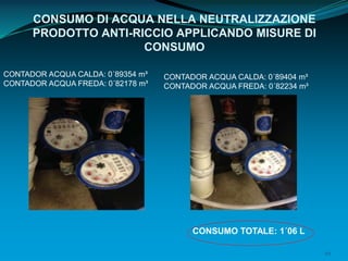 44
CONSUMO DI ACQUA NELLA NEUTRALIZZAZIONE
PRODOTTO ANTI-RICCIO APPLICANDO MISURE DI
CONSUMO
CONTADOR ACQUA CALDA: 0´89354 m³
CONTADOR ACQUA FREDA: 0´82178 m³
CONTADOR ACQUA CALDA: 0´89404 m³
CONTADOR ACQUA FREDA: 0´82234 m³
CONSUMO TOTALE: 1´06 L
 