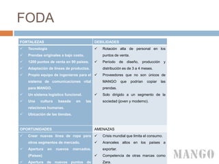 FODA
FORTALEZAS DEBILIDADES
 Tecnología
 Prendas originales a bajo costo.
 1200 puntos de venta en 90 países.
 Adaptación de líneas de productos.
 Propio equipo de ingenieros para el
sistema de comunicaciones vital
para MANGO.
 Un sistema logístico funcional.
 Una cultura basada en las
relaciones humanas.
 Ubicación de las tiendas.
 Rotación alta de personal en los
puntos de venta.
 Período de diseño, producción y
distribución es de 3 a 4 meses.
 Proveedores que no son únicos de
MANGO que podrían copiar las
prendas.
 Solo dirigido a un segmento de la
sociedad (joven y moderno).
OPORTUNIDADES AMENAZAS
 Crear nuevas línea de ropa para
otros segmentos de mercado.
 Apertura en nuevos mercados.
(Países)
 Apertura de nuevos puntos de
 Crisis mundial que limita el consumo.
 Aranceles altos en los países a
exportar.
 Competencia de otras marcas como
Zara.
 