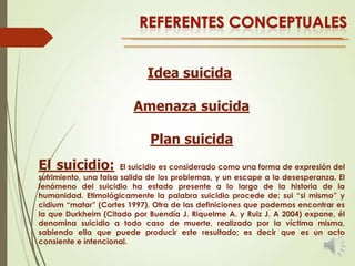 Idea suicida
Amenaza suicida

Plan suicida
El suicidio:

El suicidio es considerado como una forma de expresión del
sufrimiento, una falsa salida de los problemas, y un escape a la desesperanza. El
fenómeno del suicidio ha estado presente a lo largo de la historia de la
humanidad. Etimológicamente la palabra suicidio procede de: sui “si mismo” y
cidium “matar” (Cortes 1997). Otra de las definiciones que podemos encontrar es
la que Durkheim (Citado por Buendía J. Riquelme A. y Ruiz J. A 2004) expone, él
denomina suicidio a todo caso de muerte, realizado por la víctima misma,
sabiendo ella que puede producir este resultado; es decir que es un acto
consiente e intencional.

 