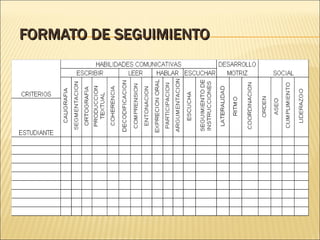FORMATO DE SEGUIMIENTO 