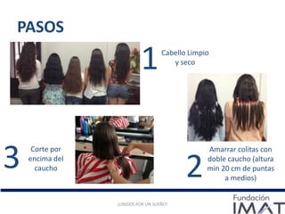 PASOS
¡UNIDOS POR UN SUEÑO!
1Cabello Limpio
y seco
2
Amarrar colitas con
doble caucho (altura
min 20 cm de puntas
a medios)
3 Corte por
encima del
caucho
 