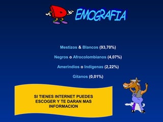 Mestizos & Blancos (93,70%)
Negros o Afrocolombianos (4,07%)
Amerindios o Indígenas (2,22%)
Gitanos (0,01%)
SI TIENES INTERNET PUEDES
ESCOGER Y TE DARAN MAS
INFORMACION
 