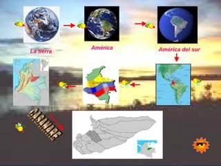 La tierra
América América del sur
 