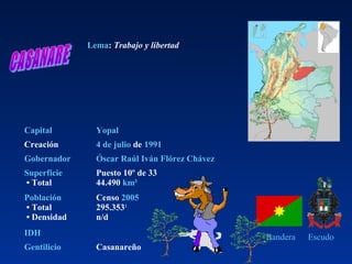 Lema: Trabajo y libertad
 
 
 
Capital Yopal
Creación 4 de julio de 1991
Gobernador Óscar Raúl Iván Flórez Chávez
Superficie
• Total
Puesto 10º de 33
44.490 km²
Población
• Total
• Densidad
Censo 2005
295.3531
n/d
IDH
Gentilicio Casanareño
Bandera Escudo
 