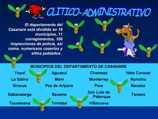 El departamento del
Casanare está dividido en 19
municipios, 11
corregimientos, 106
inspecciones de policía, así
como, numerosos caseríos y
sitios poblados.
MUNICIPIOS DEL DEPARTAMENTO DE CASANARE
Yopal Aguazul Chameza Hato Corozal
La Salina Maní Monterrey Nunchia
Orocue Paz de Ariporo Pore Recetor
Sabanalarga Sacama
San Luis de
Palenque
Tamara
Tauramena Trinidad Villanueva
 