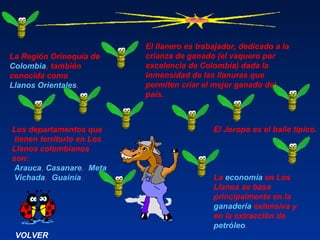 La Región Orinoquía de
Colombia, también
conocida como
Llanos Orientales,
Los departamentos que
tienen territorio en Los
Llanos colombianos
son:
Arauca, Casanare, Meta
Vichada, Guainía. La economía en Los
Llanos se basa
principalmente en la
ganadería extensiva y
en la extracción de
petróleo.
El llanero es trabajador, dedicado a la
crianza de ganado (el vaquero por
excelencia de Colombia) dada la
inmensidad de las llanuras que
permiten criar el mejor ganado del
país.
El Joropo es el baile tipico.
VOLVER
 