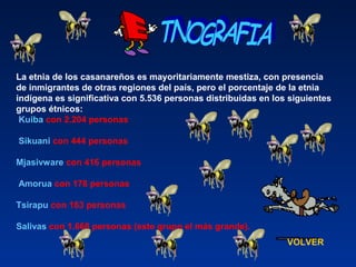 La etnia de los casanareños es mayoritariamente mestiza, con presencia
de inmigrantes de otras regiones del país, pero el porcentaje de la etnia
indígena es significativa con 5.536 personas distribuidas en los siguientes
grupos étnicos:
Kuiba con 2.204 personas
Sikuani con 444 personas
Mjasivware con 416 personas
Amorua con 178 personas
Tsirapu con 163 personas
Salivas con 1.668 personas (este grupo el más grande).
VOLVER
 