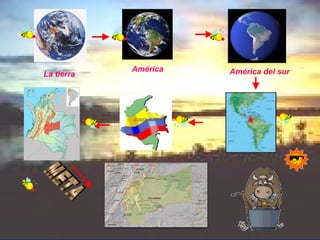 La tierra
América América del sur
 