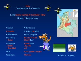 Meta
Departamento de Colombia
Lema: Llano Grande de Colombia y Meta
Himno: Himno de Meta
Capital Villavicencio
Creación 1 de julio de 1960
Gobernador Darío Vásquez
Superficie
• Total
Puesto 4º de 33
85.635 km²
Población
• Total
• Densidad
Censo 2005
783.1681
n/d
IDH 0,761 (2005) - medio
Gentilicio Metense Bandera Escudo
 