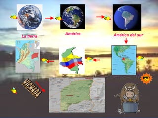 La tierra
América América del sur
 