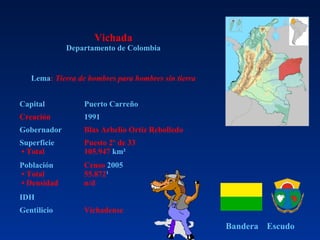 Vichada
Departamento de Colombia
Lema: Tierra de hombres para hombres sin tierra
Capital Puerto Carreño
Creación 1991
Gobernador Blas Arbelio Ortiz Rebolledo
Superficie
• Total
Puesto 2º de 33
105.947 km²
Población
• Total
• Densidad
Censo 2005
55.8721
n/d
IDH
Gentilicio Vichadense
Bandera Escudo
 