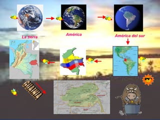 La tierra
América América del sur
 