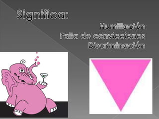 Significa:HumillaciónFalta de conviccionesDiscriminación