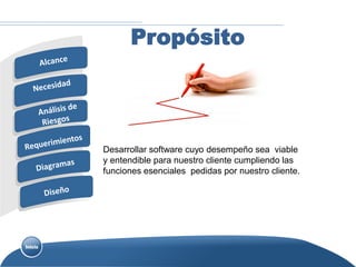 Propósito



Desarrollar software cuyo desempeño sea viable
y entendible para nuestro cliente cumpliendo las
funciones esenciales pedidas por nuestro cliente.
 