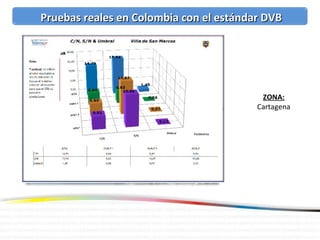 ZONA: Cartagena Pruebas reales en Colombia con el estándar DVB 