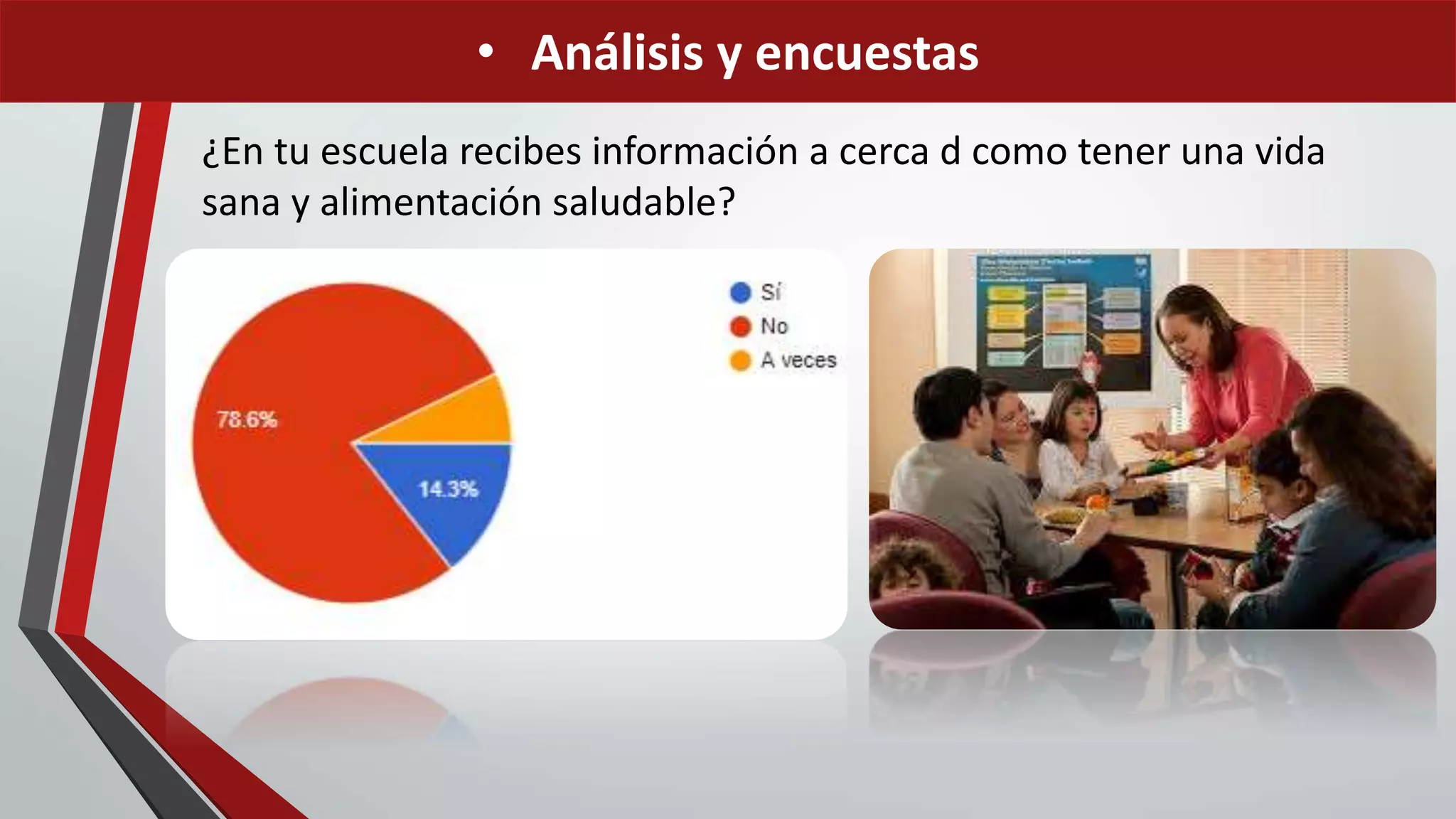 ¿En tu escuela recibes información a cerca d como tener una vida
sana y alimentación saludable?
• Análisis y encuestas
 