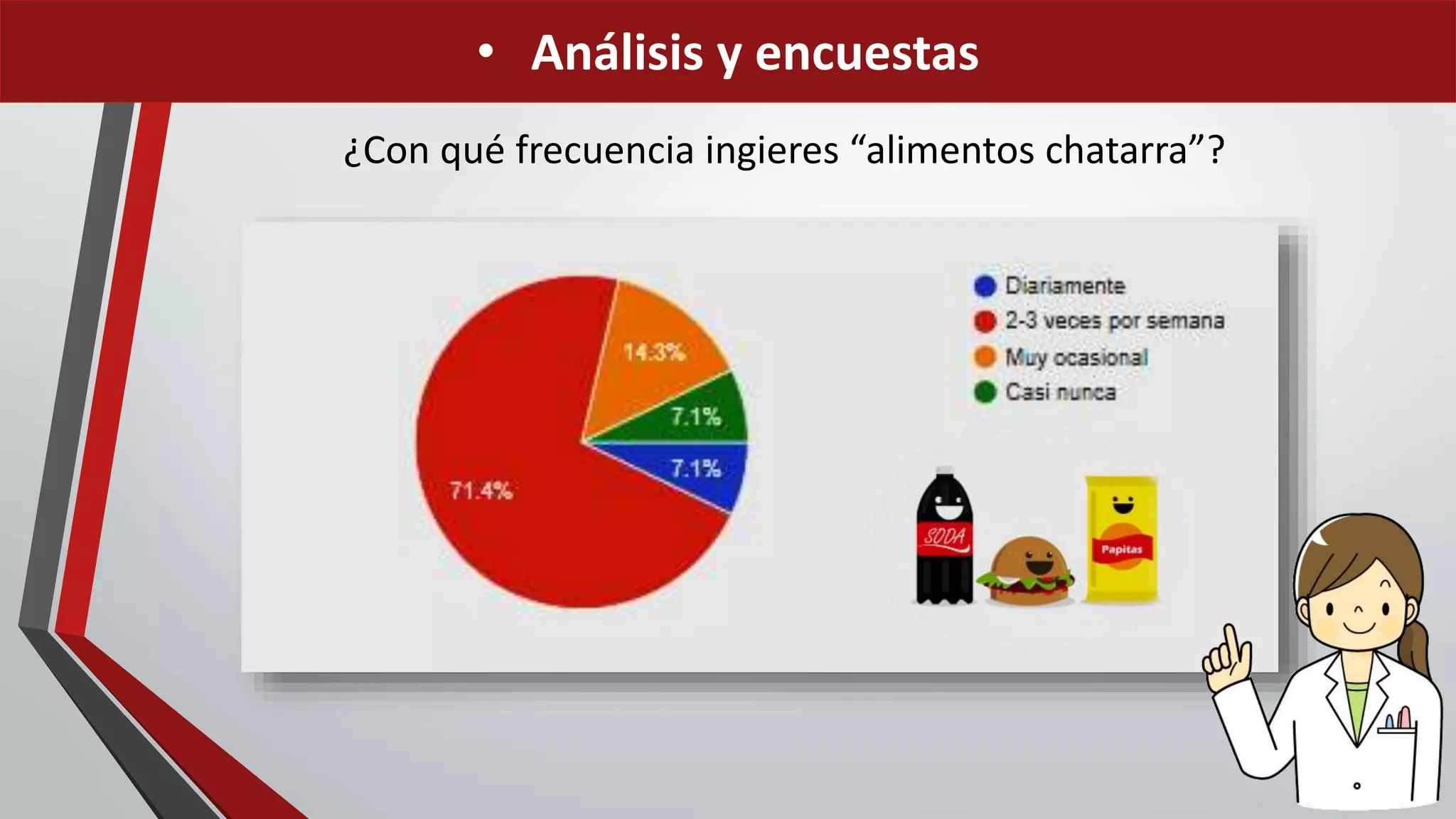 ¿Con qué frecuencia ingieres “alimentos chatarra”?
• Análisis y encuestas
 