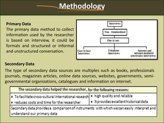 Secondary Data
The type of secondary data sources are multiples such as books, professionals
journals, magazines articles, online data sources, websites, governments, semi-
governmental organizations, catalogues and information on internet.
Methodology
Primary Data
The primary data method to collect
information used by the researcher
is based on interview, it could be
formals and structured or informal
and unstructured conversation.
 