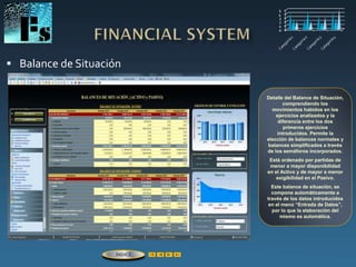  Balance de Situación
Detalle del Balance de Situación,
comprendiendo los
movimientos habidos en los
ejercicios analizados y la
diferencia entre los dos
primeros ejercicios
introducidos. Permite la
elección de balances normales y
balances simplificados a través
de los semáforos incorporados.
Está ordenado por partidas de
menor a mayor disponibilidad
en el Activo y de mayor a menor
exigibilidad en el Pasivo.
Este balance de situación, se
compone automáticamente a
través de los datos introducidos
en el menú “Entrada de Datos”,
por lo que la elaboración del
mismo es automática.
ÍNDICE
 