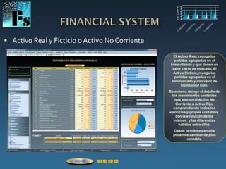  Activo Real y Ficticio o Activo No Corriente
El Activo Real, recoge las
partidas agrupadas en el
Inmovilizado y que tienen un
valor cierto de mercado. El
Activo Ficticio, recoge las
partidas agrupadas en el
Inmovilizado y con valor de
liquidación nulo.
Este menú recoge el detalle de
los movimientos contables
que afectan al Activo No
Corriente o Activo Fijo,
comprendiendo todos los
ejercicios y grupos contables,
con la evolución de los
mismos y las diferencias
habidas entre ellos.
Desde la misma pantalla
podemos cambiar de plan
contable.
ÍNDICE
 