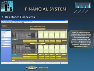  Resultados Financieros
Detalle de los movimientos
contables que afectan tanto a
los Ingresos financieros como
a los Gastos financieros,
comprendiendo todos los
ejercicios y grupos contables,
así como la evolución de los
mismos y las diferencias
habidas entre ellos.
ÍNDICE
 