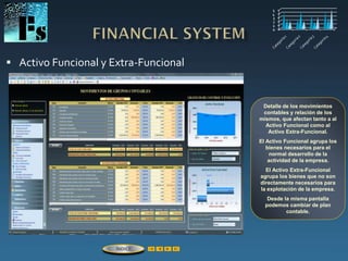  Activo Funcional y Extra-Funcional
Detalle de los movimientos
contables y relación de los
mismos, que afectan tanto a al
Activo Funcional como al
Activo Extra-Funcional.
El Activo Funcional agrupa los
bienes necesarios para el
normal desarrollo de la
actividad de la empresa.
El Activo Extra-Funcional
agrupa los bienes que no son
directamente necesarios para
la explotación de la empresa.
Desde la misma pantalla
podemos cambiar de plan
contable.
ÍNDICE
 
