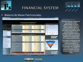  Balance de Masas Patrimoniales
Balance General, desglosado
por grandes masas
patrimoniales. En dicho
menú, se puede realizar un
primer análisis sobre las
variaciones entre ejercicios,
así mismo, los gráficos están
porcentuados y en los
mismos se podrán observar
las diferencias en porcentaje
habidas en la composición
de los grupos patrimoniales.
Se analiza la composición del
circulante y su relación con
el pasivo circulante, la
relación entre el disponible y
el realizable con el exigible a
corto plazo y por último la
relación existente entre los
fondos propios y el pasivo
total.
ÍNDICE
 