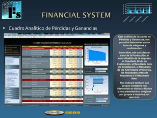  CuadroAnalítico de Pérdidas y Ganancias
Este análisis de la cuenta de
Pérdidas y Ganancias, nos
permitirá determinar varios
tipos de márgenes y
rendimientos.
Entre ellos, nos calculará el
Valor de la Producción, el
Valor Añadido de la empresa,
el Resultado Bruto de
Explotación, el Resultado Neto
de Explotación, el Resultado
de las Actividades Ordinarias,
los Resultados antes de
Impuestos y el Resultado
Neto.
Nos indicará también que
grupos contables han
intervenido en dichos cálculos
y nos presentará su desglose
por grupos e importes por
ejercicio.
ÍNDICE
 