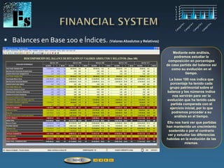  Balances en Base 100 e Índices. (Valores Absolutos y Relativos)
Mediante este análisis,
podremos estudiar la
composición en porcentajes
de casa partida del balance así
como su evolución en el
tiempo.
La base 100 nos indica que
porcentaje ha tenido cada
grupo patrimonial sobre el
balance y los números índice
nos servirán para ver la
evolución que ha tenido cada
partida comparada con el
ejercicio inicial, por lo que
podremos proceder a su
análisis en el tiempo.
Ello nos hará ver que partidas
han mantenido un crecimiento
sostenido o por el contrario
ver y estudiar las diferencias
habidas en la evolución de las
mismas.
ÍNDICE
 