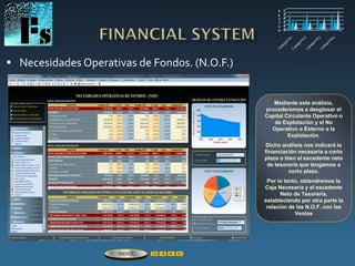  Necesidades Operativas de Fondos. (N.O.F.)
Mediante este análisis,
procederemos a desglosar el
Capital Circulante Operativo o
de Explotación y el No
Operativo o Externo a la
Explotación.
Dicho análisis nos indicará la
financiación necesaria a corto
plazo o bien el excedente neto
de tesorería que tengamos a
corto plazo.
Por lo tanto, obtendremos la
Caja Necesaria y el excedente
Neto de Tesorería,
estableciendo por otra parte la
relación de las N.O.F. con las
Ventas
ÍNDICE
 