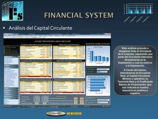  Análisis del Capital Circulante
Este análisis procede a
desglosar todo el Circulante
de la empresa, separando que
parte del Circulante interviene
directamente en la
Explotación y cual es externo
a la Explotación.
A través del mismo,
obtendremos el Circulante
Real, el Capital Circulante
Mínimo u operativo, la
Tesorería Neta y el Coeficiente
Básico de Financiación, que
nos indicará si nuestra
tesorería es positiva o
negativa.
ÍNDICE
 