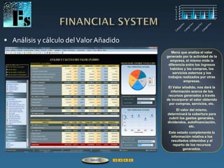 Análisis y cálculo delValor Añadido
Menú que analiza el valor
generado por la actividad de la
empresa, el mismo mide la
diferencia entre los ingresos
habidos y las compras, los
servicios externos y los
trabajos realizados por otras
empresas.
El Valor añadido, nos dará la
información acerca de los
recursos generados a través
de incorporar el valor obtenido
por compras, servicios, etc.
El valor del mismo,
determinará la cobertura para
cubrir los gastos generales,
dividendos, autofinanciación,
etc.
Este estado complementa la
información relativa a los
resultados obtenidos y al
reparto de los recursos
generados.
ÍNDICE
 
