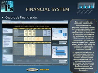  Cuadro de Financiación.
Este cuadro, analiza las
variaciones patrimoniales
producidas entre dos
ejercicios, permitiendo conocer
las inversiones realizadas y con
qué financiación se han
obtenido, como se ha repartido
la financiación utilizada entre
los accionistas, que parte ha
ido a reservas, a deuda, etc.
También indica que parte de la
financiación es a corto y a largo
plazo y también si ha habido un
equilibrio correcto entre las
inversiones realizadas y la
financiación utilizada.
Es importante que a la hora de
confeccionar este estado, el
balance del ejercicio anterior
presente la distribución de
resultados realizada, con su
distribución a reservas,
dividendos, etc. Así como, se
haga figurar la deuda a corto
plazo con Hacienda, en
concepto de Impuestos de
Sociedades.ÍNDICE
 