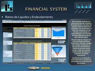  Ratios de Liquidez y Endeudamiento
Esta pantalla, presenta los
ratios generales de Liquidez y
Endeudamiento. Los ratios de
liquidez miden la relaciones
existentes con la tesorería, el
fondo de maniobra con las
deudas a corto plazo, la
disponibilidad y el nº de días
de disponible que tenemos
para atender pagos.
Por otro lado se recogen los
ratios de Endeudamiento,
Autonomía, Garantía, Calidad
de la deuda, Capacidad de
devolución de préstamos,
Gastos financieros sobre
ventas, Coste de la deuda,
Coste medio del pasivo y
Cobertura de gastos
financieros.
Establece la comparación
entre ejercicios y muestra en
porcentaje las variaciones de
los mismos.
ÍNDICE
 