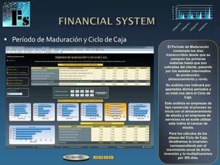  Período de Maduración y Ciclo de Caja
El Período de Maduración
contempla los días
transcurridos desde que se
compran las primeras
materias hasta que son
cobradas del cliente, pasando
por los estados intermedios
de producción,
almacenamiento y venta.
Su análisis nos indicará por
apartados dichos períodos y
su total nos dará el Ciclo de
Caja.
Este análisis en empresas de
tipo comercial, el proceso se
inicia con el almacenamiento
de stocks y en empresas de
servicios no se suele utilizar
este índice al carecer de
stocks.
Para los cálculos de los
plazos del Ciclo de Caja,
dividiremos la inversión
correspondiente por el
movimiento anual de dicha
inversión y lo multiplicaremos
por 365 días.ÍNDICE
 