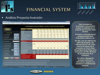  Análisis Proyecto Inversión
Este simulador de
inversiones, nos permitirá
analizar la viabilidad de un
proyecto de inversión hasta
25 años.
El mismo, contempla que el
proyecto pueda tener
financiación externa o no.
Por ello, una vez rellenos los
datos del proyecto, nos
informará de la T.I.R. (Tasa
interna de retorno de la
inversión), el V.A.N. (Valor
Actual Neto de los Flujos de la
Inversión) y el P.R.I. (Período
de recuperación de la
inversión).
Por último, Managerial
Analyzer emitirá una
información respecto a la
viabilidad o inviabilidad del
proyecto.
ÍNDICE
 