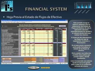 Hoja Previa al Estado de Flujos de Efectivo
Esta pantalla recoge el
balance adaptado para la
elaboración del Estado de
Flujos de Efectivo. En ella la
aplicación calculará
automáticamente los ajustes y
le indicará donde tiene que
realizar los mismos.
A través de ella obtendremos
los flujos de caja de
explotación, inversión y
financiación.
Es el paso previo necesario
parta poder formalizar el
estado de los flujos de
efectivo.
Dicho estado nos indica los
posibles descuadres que
puedan haber y donde
localizarlos.
Lleva incorporada una extensa
ayuda en que se le guiará
paso a paso en la confección
correcta del mismo.
ÍNDICE
 