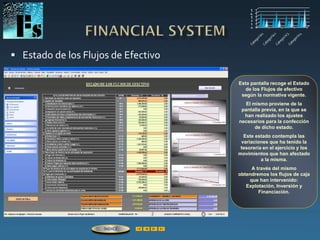  Estado de los Flujos de Efectivo
Esta pantalla recoge el Estado
de los Flujos de efectivo
según la normativa vigente.
El mismo proviene de la
pantalla previa, en la que se
han realizado los ajustes
necesarios para la confección
de dicho estado.
Este estado contempla las
variaciones que ha tenido la
tesorería en el ejercicio y los
movimientos que han afectado
a la misma.
A través del mismo
obtendremos los flujos de caja
que han intervenido:
Explotación, Inversión y
Financiación.
ÍNDICE
 