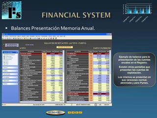  Balances Presentación Memoria Anual.
Ejemplo de balance para la
presentación de las cuentas
anuales en el Registro.
Existen otras pantallas que
presentan las cuentas de
explotación.
Los mismos se presentan en
sus versiones normal,
abreviada y para Pymes.
ÍNDICE
 